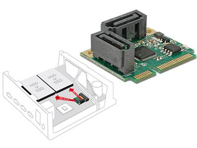 Mini PCIe I/O PCIe half size 2 x SATA 6 Gb/s