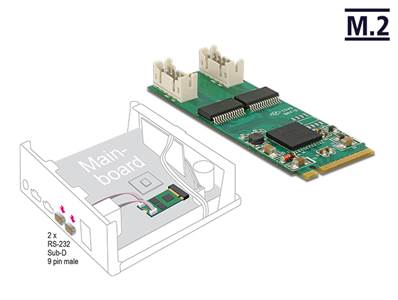 Convertisseur M.2 touche M mâle > 2 x série RS-232 mâle