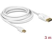 Câble Mini Displayport 1.2 mâle > Displayport mâle 4K 3,0 m