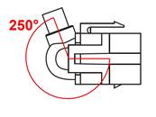 Module Keystone USB 2.0 A femelle > USB 2.0 A femelle 250° avec câble