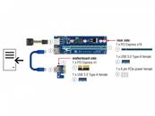 Riser Card PCI Express x1 > x16 avec câble USB de 60 cm