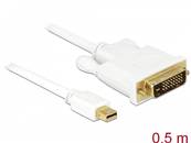 Câble mini Displayport 1.1 mâle > DVI 24+1 mâle 0,5 m