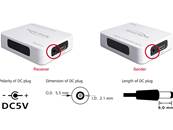 Extension HDMI Ethernet mise en œuvre par TCP/IP