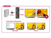 Répartiteur mini Displayport 1.2 1 entrée mini Displayport > 2 sorties HDMI 4K