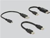 Displayport 1.2 Splitter 1 x entrée mini Displayport > 1 x Displayport + 1 x HDMI + 1 x VGA sortie