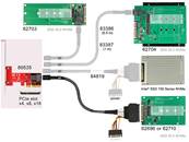 Carte PCI Express x4 > 1 x NVMe SFF-8643 interne – Facteur de forme à profil bas