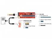 Riser Card PCI Express x1 > x16 avec câble USB de 60 cm