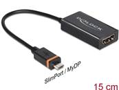 Adaptateur SlimPort / MyDP mâle > connecteur High Speed HDMI femelle + USB micro-B femelle