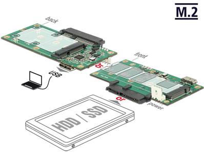 Convertisseur USB 3.1 Micro-B femelle > 1 x SATA / 1 x M.2 touche B / 1 x mSATA