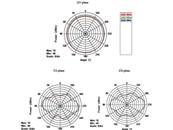 Antenne WLAN 802.11 ac/a/h/b/g/n RP-SMA mâle 4 - 7 dBi omnidirectionnelle pivotante avec jonction in