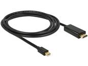 Câble mini Displayport 1.1 mâle > HDMI-A mâle 2 m