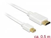 Câble mini Displayport 1.1 mâle > HDMI-A mâle 0,5 m